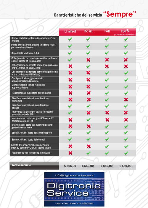 brochure-contratti-SEMPRE-definitiva